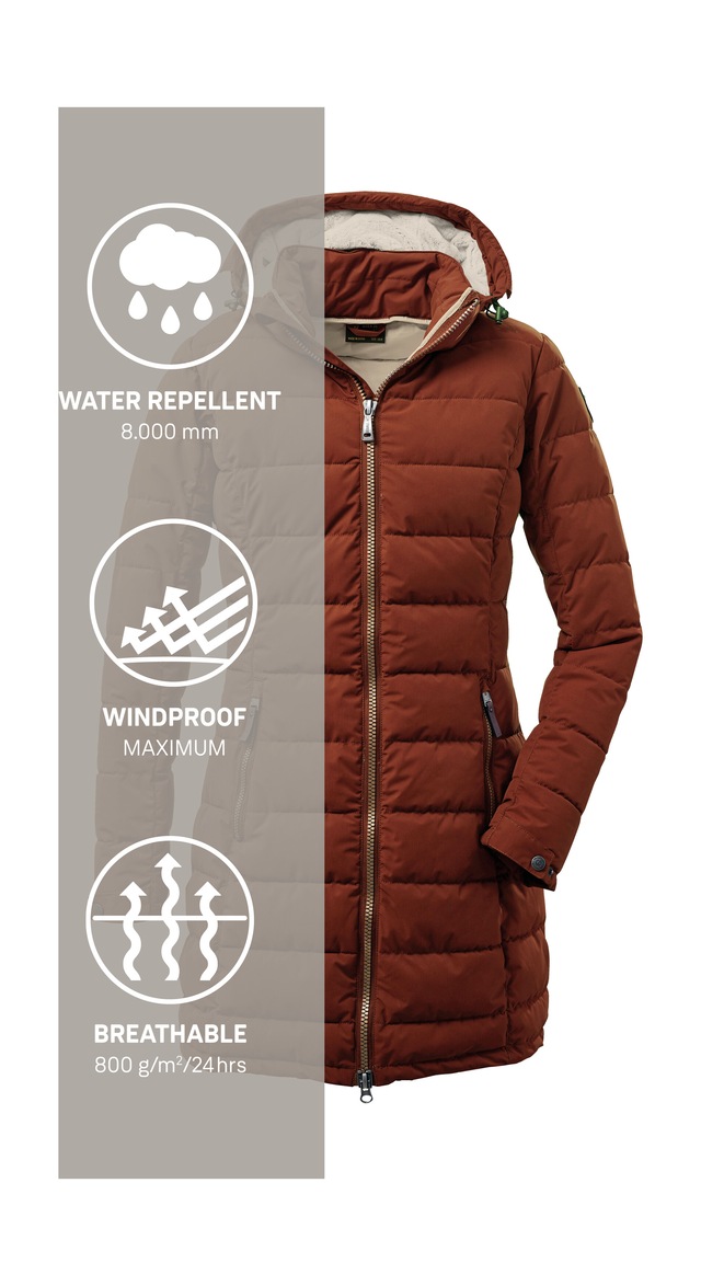 G.I.G.A. DX by killtec Steppmantel »GW 13 WMN QLTD PRK« Wasserabweisender, winddichter Steppparka mit urbanem Look