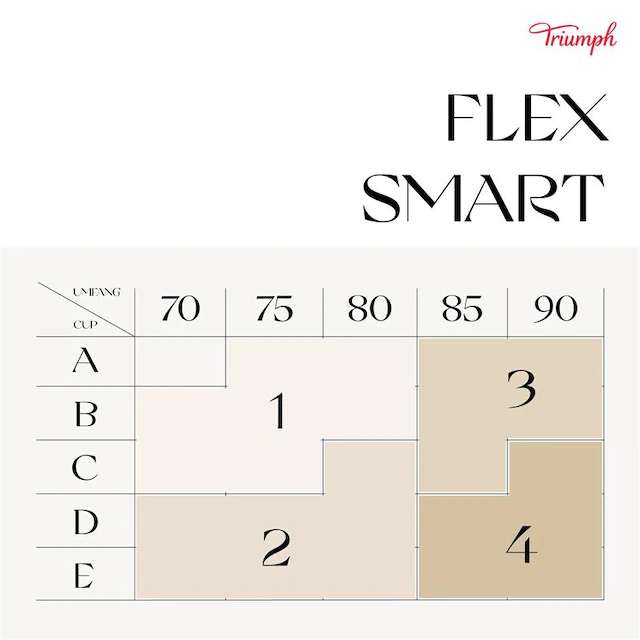 Triumph Bügelloser BH »Flex Smart P EX« leicht und anschmiegsam