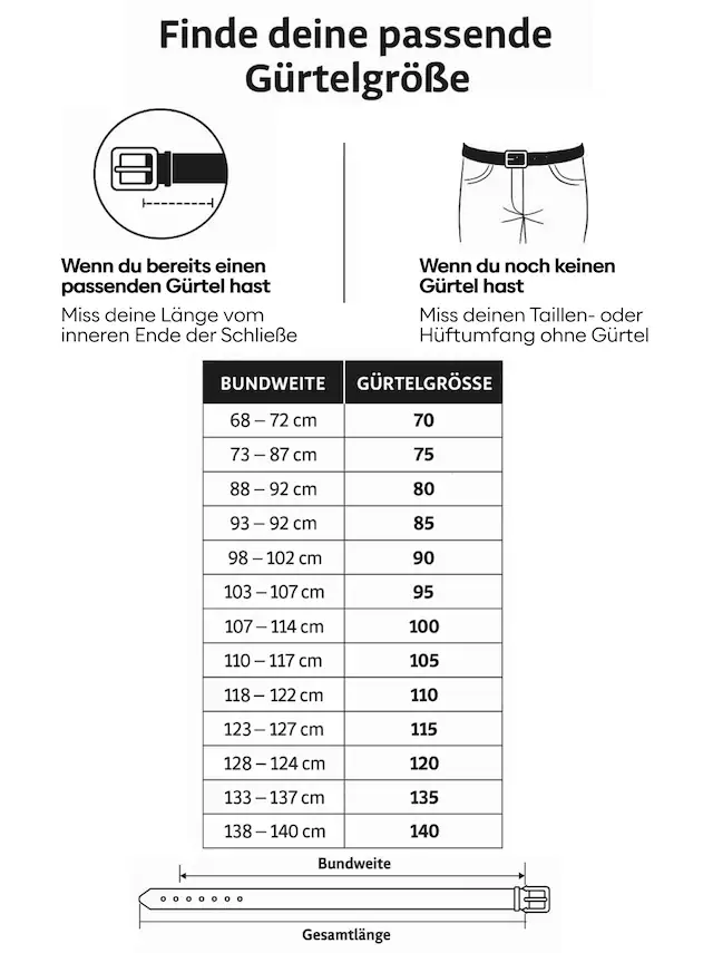 Tommy Jeans Ledergürtel »TJM AUSTIN 4.0 cm breit« Größenverstellbar