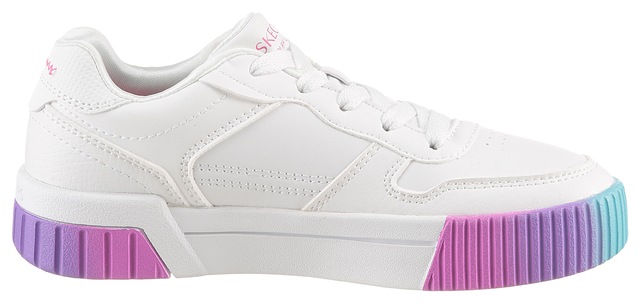 Skechers Sneaker »JADE-SOFT GLOW« , Schnürschuh mit Regenbogenlaufsohle, Größenschablone zum Download