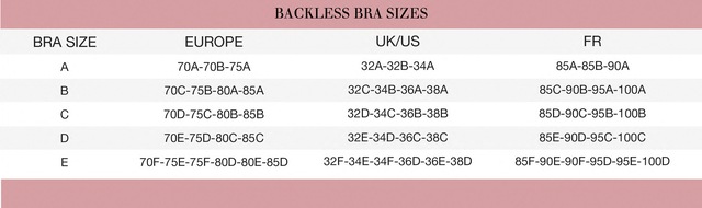 MAGIC Bodyfashion Bügelloser BH »V-Bra« extrem tief fallender Ausschnitt und extra tiefer Rücken