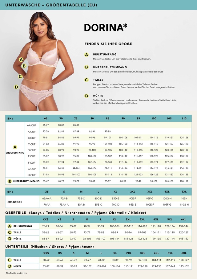 Dorina Shapingpants »Sublime Sculpt« 1 Stk. mit Shaping-Effekt