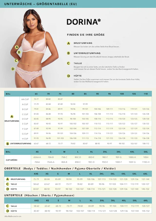 Dorina Shapingpants »Absolute Sculpt« mit formender Eigenschaft