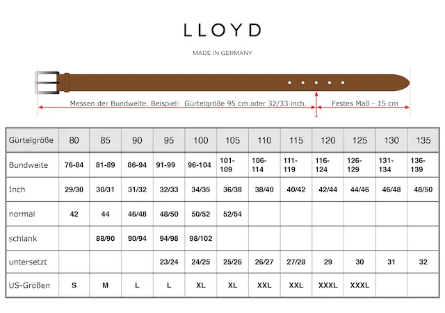 LLOYD Men’s Belts Flechtgürtel »Lloyd Belts Herrengürtel 0238«