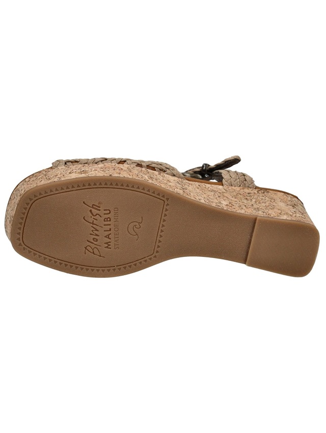 Blowfish Keilsandalette »Blowfish Sandalen Lederimitat«