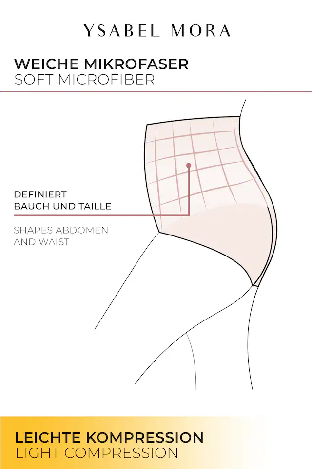 YSABEL MORA Shapingpants hoch geschnitten, starker Form-Effekt, elastisch, Mesh