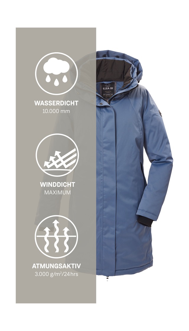 G.I.G.A. DX by killtec Parka »GW 93 WMN PRK« wasserdicht, atmungsaktiv, 2-Wege-Reißverschluss