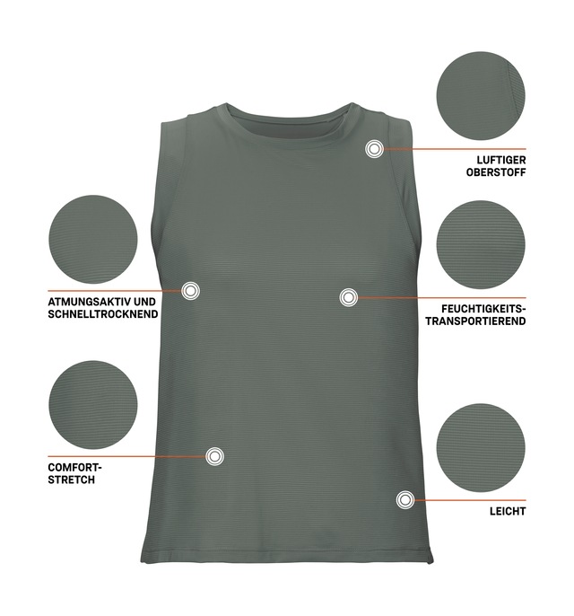 Killtec Funktionstop »KOS 169 WMN TP« Leichtes, atmungsaktives und elastisches Damen Funktionstop