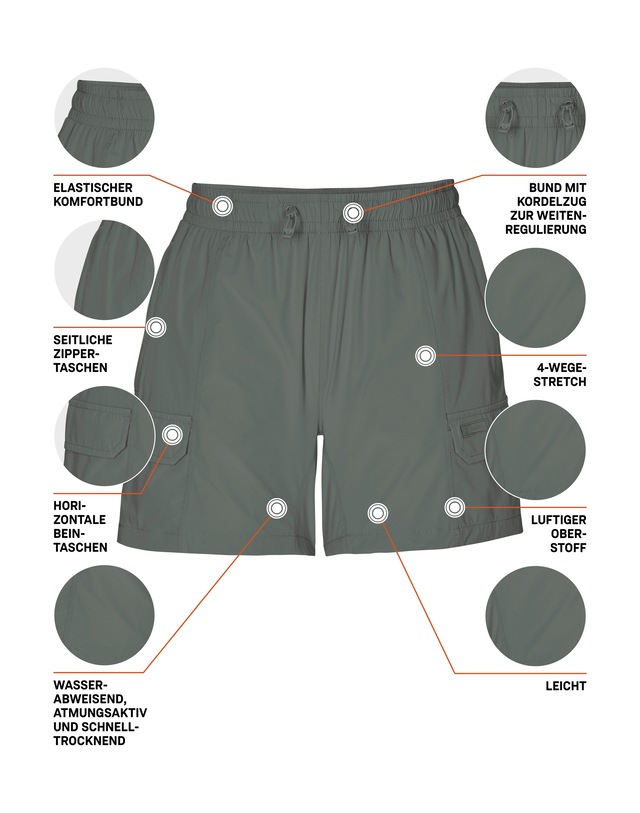 Killtec Shorts »KOS 181 WMN SHRTS« Leichte, schnelltrocknende Shorts mit 4-Wege-Stretch und Taschen