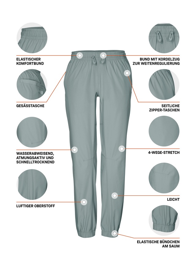 Killtec Funktionshose »KOS 180 WMN PNTS« Leichte, schnelltrocknende Funktionshose mit 4-Wege-Stretch