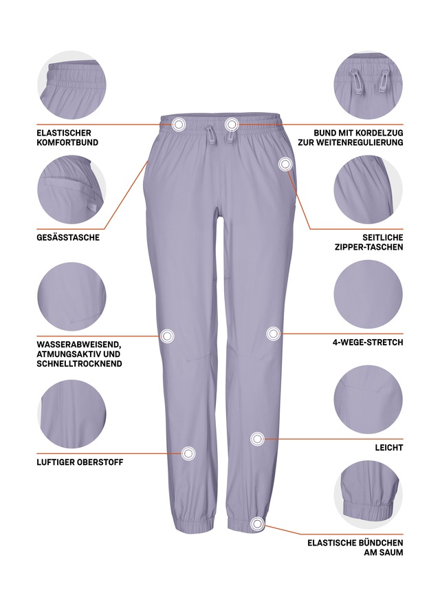 Killtec Funktionshose »KOS 180 WMN PNTS« Leichte, schnelltrocknende Funktionshose mit 4-Wege-Stretch
