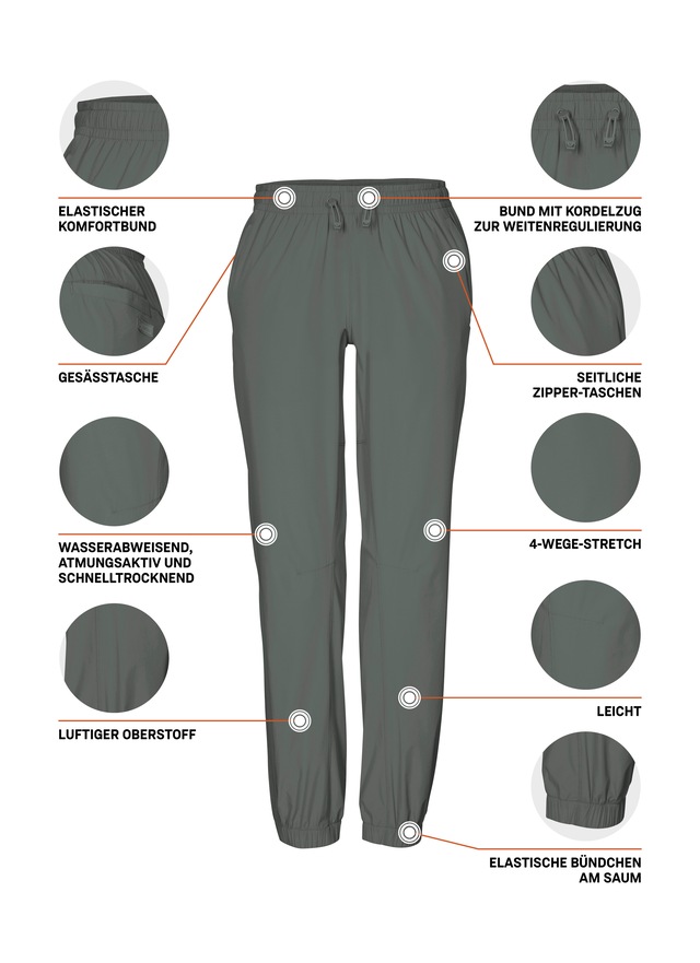 Killtec Funktionshose »KOS 180 WMN PNTS« Leichte, schnelltrocknende Funktionshose mit 4-Wege-Stretch