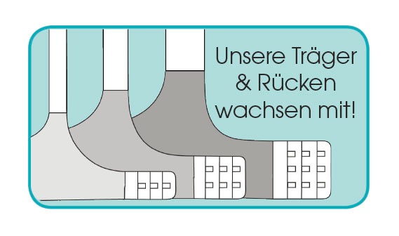 Nuance by Lascana Bügel-BH Packung, mit Stickereispitze, als Dessous-Set kombinierbar, große Größen