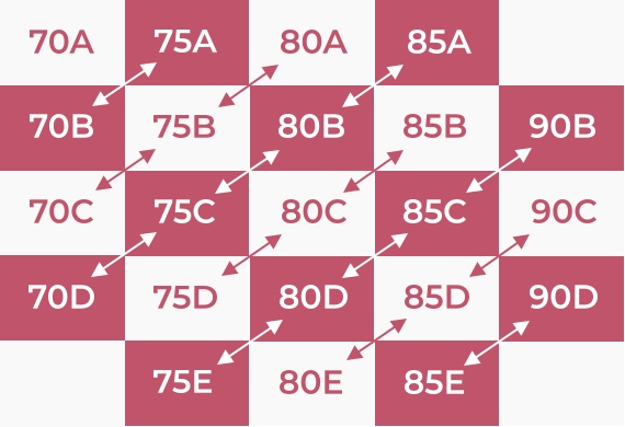 Tabelle