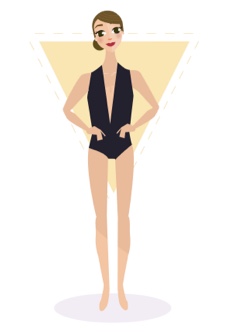 Figurtyp V: