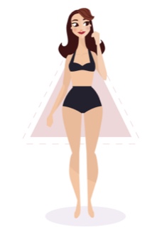 Figurtyp A: