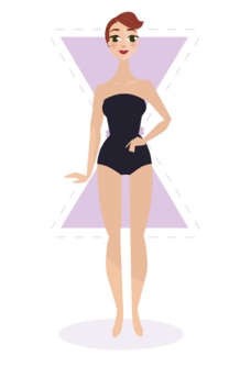 Figurtyp X: