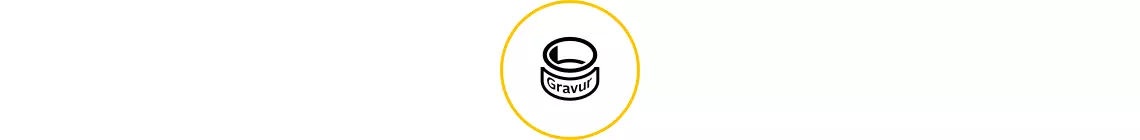 Personalisierung