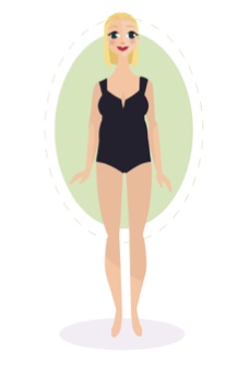 Figurtyp O: